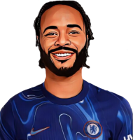 Raheem Sterling
