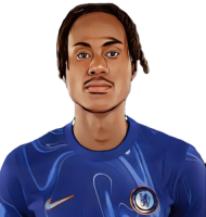 Trevoh Chalobah