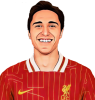 Federico Chiesa