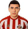 Ian Poveda